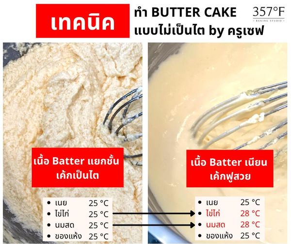 เค้กเป็นไตแก้ยังไง ? เทคนิคทำ Butter Cake ให้ไม่เป็นไต By ครูเซฟ